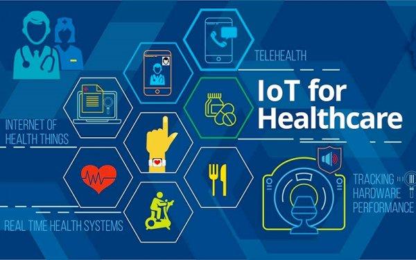 IoT in Healthcare Industry